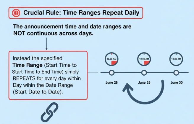 Announcements Module: How to ensure that the announcement will appear ...